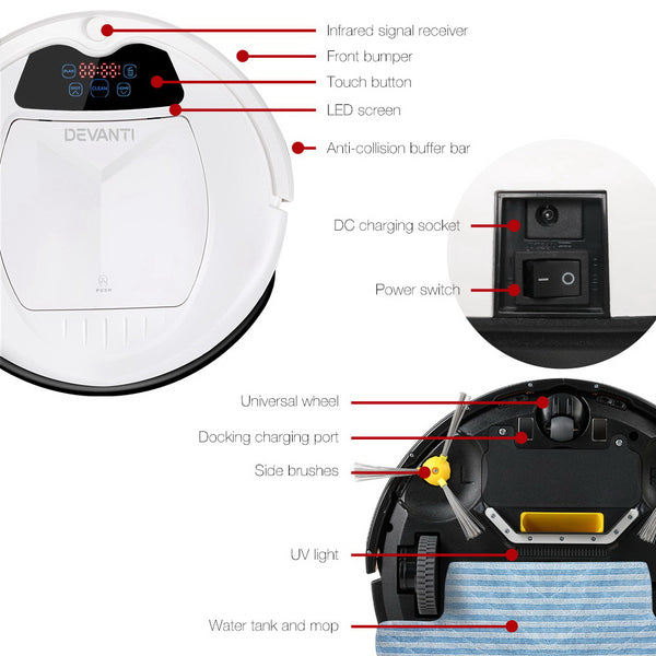 Devanti Automatic Robotic Vacuum